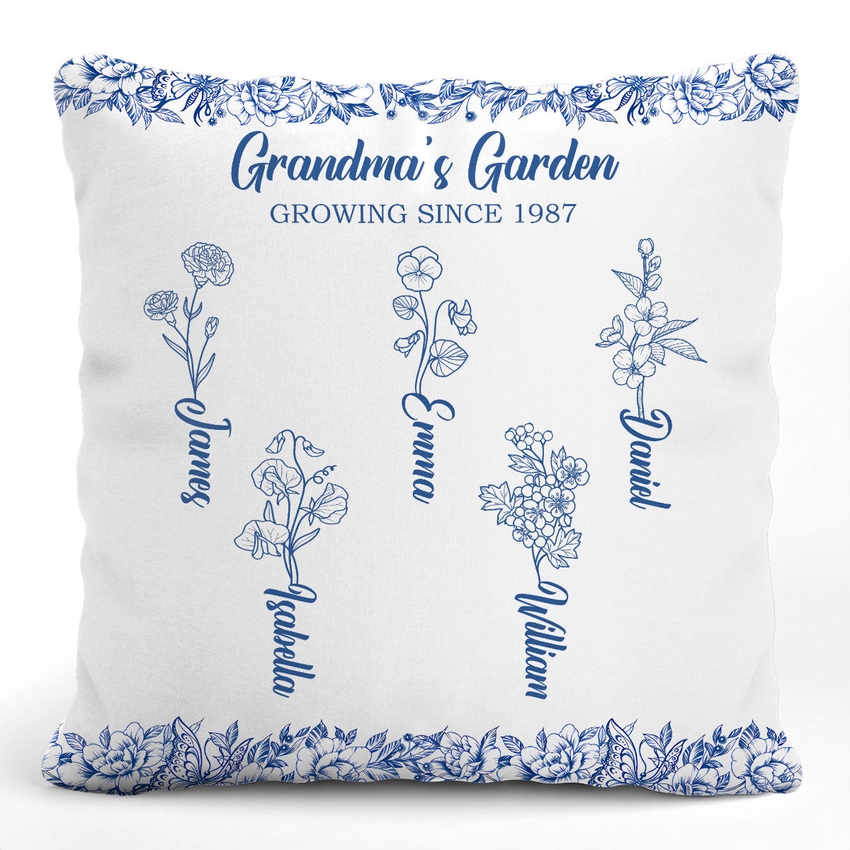 Grandma's Garden - Toile De Jouy Birth Flowers - Personalized Pillow